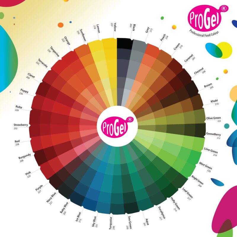 RD ProGel® Concentrated Colour - Saffier - Afbeelding 2